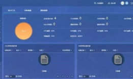 智慧视频,开启未来视觉交互新篇章